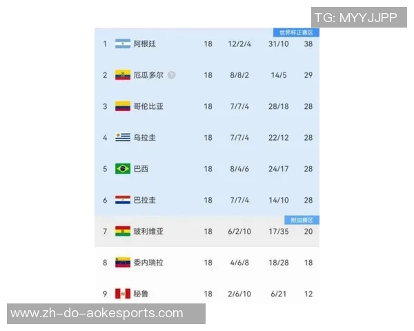 2025年现役足球球星实力排名前十：谁是足坛真正的王者