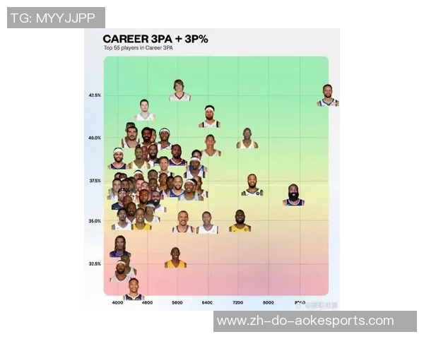 篮球与足球巨星最新收入对比解析看体坛顶级球员财富差距